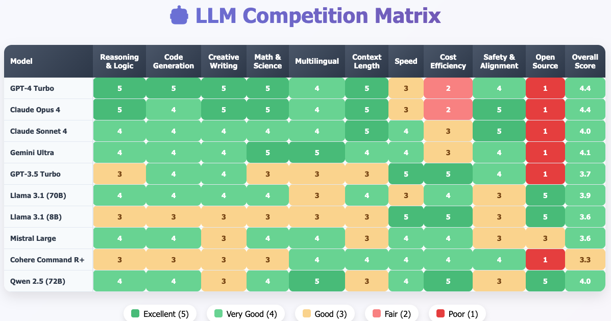Drexel Calendar 2024-2025 Your Guide to Academic Success AI 2025 untuk Riset Akademik: Panduan Lengkap Peneliti Muda