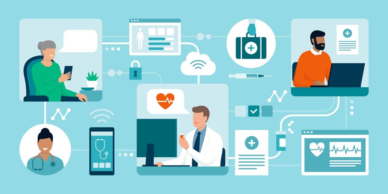 Explainable AI : Complete Beginner’s Guide - HealthWorksAI Telemedicine dengan AI: Panduan Lengkap 2025
