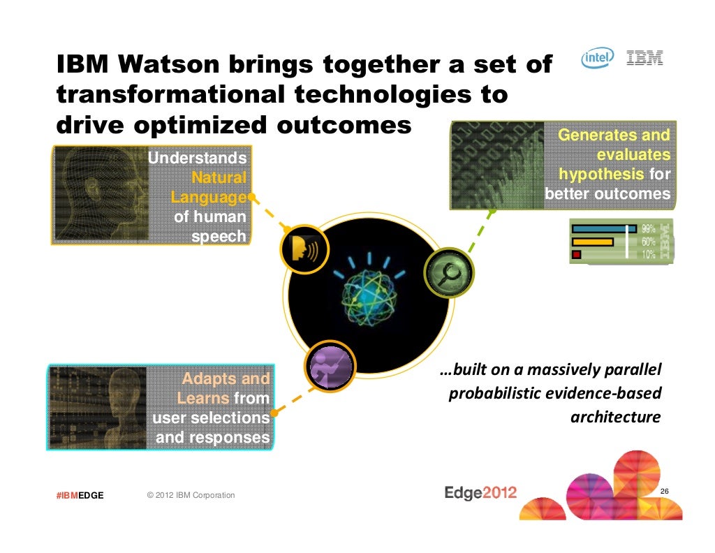 IBM Watson: How it Works, and What it means for Society beyond winnin… Peran IBM Watson dalam Mengubah Wajah AI di Dunia Bisnis