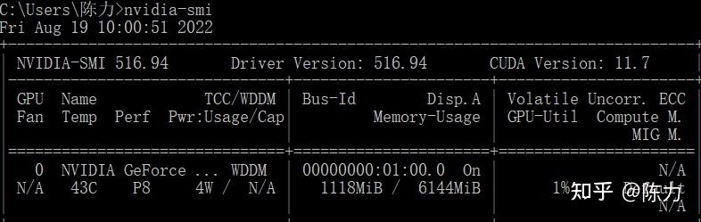 Zotac NVIDIA GeForce RTX 4090 24GB AMP Extreme AIRO Ada Lovelace ... NVIDIA CUDA & GPU: Kekuatan Tersembunyi di Balik Platform AI
