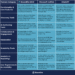 Perbandingan Alat Ai Codewhisperer Dan Copilot Untuk Developer Web