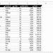 Tutorial Analisis Data Di Excel Copilot Ai