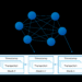 Ai Di Dunia Kripto Panduan Lengkap Blockchain Cerdas 2025