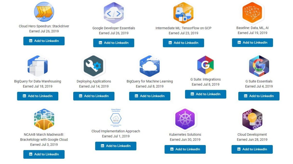 Evolusi Cloud Ai Perbandingan Aws, Azure, Dan Google Cloud